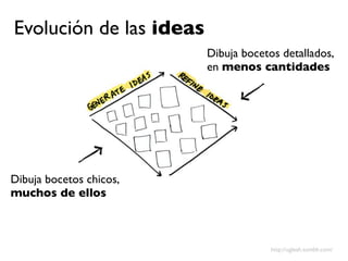 Evolución de las ideas
                         Dibuja bocetos detallados,
                         en menos cantidades




Dibuja bocetos chicos,
muchos de ellos



                                      http://ugleah.tumblr.com/
 