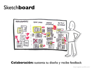 Sketchboard




  Colaboración: sustenta tu diseño y recibe feedback
                                              http://ugleah.tumblr.com/
 