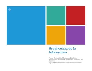+
Arquitectura de la
Información
Fuente: Geni deVilar,Maestría en Diseño de
Aplicaciones Multimedia, Universidad Politécnica de
Catalunya
http://www.slideshare.net/rjtassi/arquitectura-de-la-
informacion
 