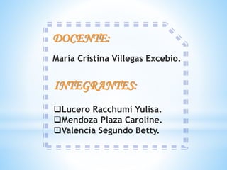 INTEGRANTES:
Lucero Racchumi Yulisa.
Mendoza Plaza Caroline.
Valencia Segundo Betty.
DOCENTE:
María Cristina Villegas Excebio.
 