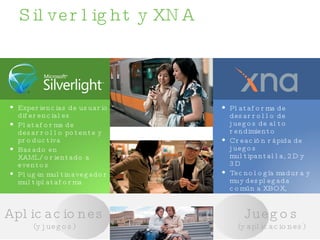 Arquitectura de la plataforma de desarrollo de windows phone 7 | PPT