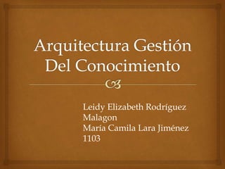 Leidy Elizabeth Rodríguez
Malagon
María Camila Lara Jiménez
1103
 