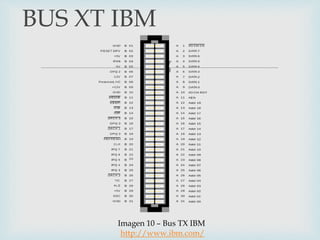 
BUS XT IBM
Imagen 10 – Bus TX IBM
http://www.ibm.com/
 