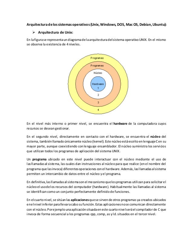 Arquitectura de los sistemas operativos Arquitectura de los sistemas operativos
