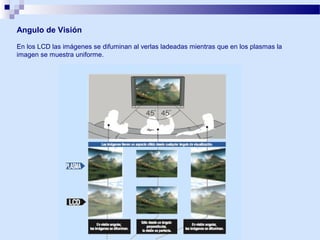 Angulo de Visión
En los LCD las imágenes se difuminan al verlas ladeadas mientras que en los plasmas la
imagen se muestra uniforme.

 
