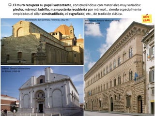  El muro recupera su papel sustentante, construyéndose con materiales muy variados:
piedra, mármol, ladrillo, mampostería recubierta por mármol… siendo especialmente
empleados el sillar almohadillado, el esgrafiado, etc., de tradición clásica.
Brunelleschi: San Lorenzo, Florencia, 1422-46
Alberti: Templo Malatestiano
en Rímini. 1450-66
Michelozzo: Palacio Medici-Riccardi,
Florencia. 1444
 