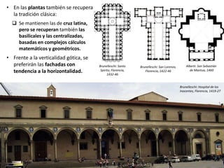 • En las plantas también se recupera
la tradición clásica:
 Se mantienen las de cruz latina,
pero se recuperan también las
basilicales y las centralizadas,
basadas en complejos cálculos
matemáticos y geométricos.
• Frente a la verticalidad gótica, se
preferirán las fachadas con
tendencia a la horizontalidad.
Brunelleschi: Hospital de los
Inocentes, Florencia, 1419-27
Alberti: San Sebastián
de Mantua, 1460
Brunelleschi: Santo
Spirito, Florencia,
1432-46
Brunelleschi: San Lorenzo,
Florencia, 1422-46
 