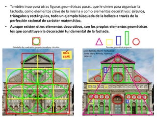 • También incorpora otras figuras geométricas puras, que le sirven para organizar la
fachada, como elementos clave de la misma y como elementos decorativos: círculos,
triángulos y rectángulos, todo un ejemplo búsqueda de la belleza a través de la
perfección racional de carácter matemático.
• Aunque existen otros elementos decorativos, son los propios elementos geométricos
los que constituyen la decoración fundamental de la fachada.
Modelo de cuadrados proporcionales y círculos Formas geométricas puras
Leon Battista Alberti: Fachada de
Santa María Novella, Florencia.
1456-70
 
