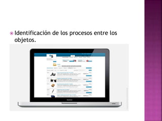  Identificación de los procesos entre los
objetos.
 