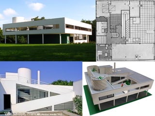 Villa Savoye, Francia
 