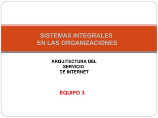 SISTEMAS INTEGRALES  EN LAS ORGANIZACIONES ARQUITECTURA DEL SERVICIO  DE INTERNET EQUIPO 3. 