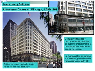 Louis Henry Sullivan
La funcionalidad se impone
a la estética, precedente del
racionalismo del siglo XX.
Conjuga verticalidad y
proporcionalidad, además
de suprimir prácticamente la
ornamentación, salvo en la
puerta de entrada.
Almacenes Carson en Chicago , 1.899-1904
Edificio de acero y cristal e inicio
de los rascacielos del futuro.
 