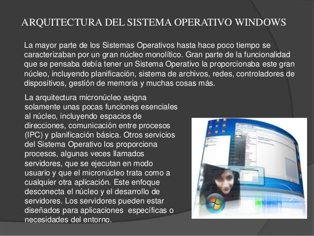 Arquitectura del sistema operativo windows
