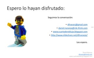101
Daniel Naranjo
dfnaranj@Gmail.com
www.cuartodereblujo.blogspot.com
Espero lo hayan disfrutado:
Seguimos la conversación:
• dfnaranj@gmail.com
• daniel.naranjo@mk-think.com
• www.cuartodereblujo.blogspot.com
• http://www.slideshare.net/dfnaranjo/
Los espero.
 