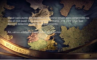 14
Daniel Naranjo
dfnaranj@Gmail.com
www.cuartodereblujo.blogspot.com
Seguir cada punto del modelo es el camino simple para comprender no
sólo el real papel de la arquitectura de marca, sino para saber que
decisión debemos tomar en cada momento.
Así, vamos a estudiar cada uno de esos puntos.
 