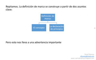 34
Daniel Naranjo
dfnaranj@Gmail.com
www.cuartodereblujo.blogspot.com
Repitamos. La definición de marca se construye a partir de dos asuntos
clave:
Definición de
marca:
El concepto
La declaración
de principios
Pero esto nos lleva a una advertencia importante
 