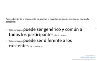 56
Daniel Naranjo
dfnaranj@Gmail.com
www.cuartodereblujo.blogspot.com
Pero, además de si el concepto es positivo o negativo, debemos considerar que en la
categoría:
• Este concepto puede ser genérico y común a
todos los participantes de la misma
• Este concepto puede ser diferente a los
existentes de la misma
 