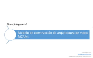7
Daniel Naranjo
dfnaranj@Gmail.com
www.cuartodereblujo.blogspot.com
Modelo de construcción de arquitectura de marca
MCAM:
El modelo general
 
