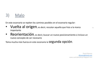 74
Daniel Naranjo
dfnaranj@Gmail.com
www.cuartodereblujo.blogspot.com
3) Malo
En este escenario se repiten los caminos posibles en el escenario regular:
• Vuelta al origen, es decir, rescatar aquello que hizo a la marca
importante
• Reorientación, es decir, buscar un nuevo posicionamiento o incluso un
nuevo concepto de ser necesario
Toma mucha más fuerza en este escenario la segunda opción.
 