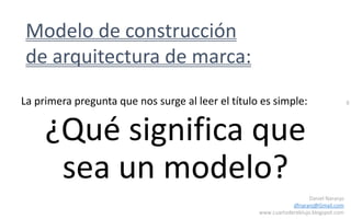8
Daniel Naranjo
dfnaranj@Gmail.com
www.cuartodereblujo.blogspot.com
La primera pregunta que nos surge al leer el título es simple:
¿Qué significa que
sea un modelo?
Modelo de construcción
de arquitectura de marca:
 