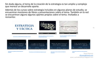 81
Daniel Naranjo
dfnaranj@Gmail.com
www.cuartodereblujo.blogspot.com
Sin duda alguna, el tema de la creación de la estrategia es tan amplio y complejo
que merece un desarrollo aparte.
Además de los cursos sobre estrategia incluidos en algunos planes de estudio, se
encuentran montones de libros y presentaciones sobre el tema. También en la red
se encuentran alguno algunos aportes propios sobre el tema. Invitados a
revisarlos:
http://www.slideshare.net/dfnaranjo/plan-de-
mercadeo-daniel-naranjo
https://prezi.com/k9elruco7ody/estrategia-de-
producto/ https://prezi.com/vz9rzzbbla2u/estrategia-de-canal/
https://prezi.com/bw1vrvnrc-8r/estrategia-de-
precio/
https://prezi.com/arcr12r2jwvz/estrategia-de-
promocion/
http://www.slideshare.net/dfnaranjo/gerencia-de-
marcas-y-productoshttps://prezi.com/z96m22nikmsc/estrategia-y-tactica/
 