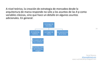 83
Daniel Naranjo
dfnaranj@Gmail.com
www.cuartodereblujo.blogspot.com
A nivel teórico, la creación de estrategia de mercadeo desde la
arquitectura de marca responde no sólo a los asuntos de las 4 p como
variables clásicas, sino que hace un detalle en algunos asuntos
adicionales. En general:
Estrategia de
mercadeo
El marketing
holístico
El modelo de las
4 p o similares
Los puntos clave
del marketing
integral
La imagen de
marca
Las asociaciones
de la marca
 