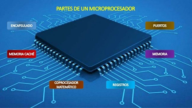 Resultado de imagen para microprocesador