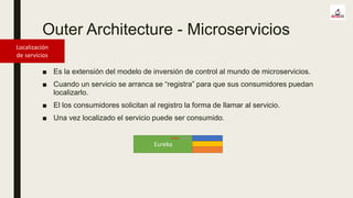 Outer Architecture - Microservicios
Localización
de servicios
■ Es la extensión del modelo de inversión de control al mundo de microservicios.
■ Cuando un servicio se arranca se “registra” para que sus consumidores puedan
localizarlo.
■ El los consumidores solicitan al registro la forma de llamar al servicio.
■ Una vez localizado el servicio puede ser consumido.
Eureka
 