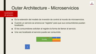 Outer Architecture - Microservicios
Localización
de servicios
■ Es la extensión del modelo de inversión de control al mundo de microservicios.
■ Cuando un servicio se arranca se “registra” para que sus consumidores puedan
localizarlo.
■ El los consumidores solicitan al registro la forma de llamar al servicio.
■ Una vez localizado el servicio puede ser consumido.
1
Eureka
1
 