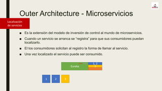 Outer Architecture - Microservicios
Localización
de servicios
■ Es la extensión del modelo de inversión de control al mundo de microservicios.
■ Cuando un servicio se arranca se “registra” para que sus consumidores puedan
localizarlo.
■ El los consumidores solicitan al registro la forma de llamar al servicio.
■ Una vez localizado el servicio puede ser consumido.
1 2 3
Eureka
1, 2
3
 