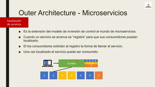 Outer Architecture - Microservicios
Localización
de servicios
■ Es la extensión del modelo de inversión de control al mundo de microservicios.
■ Cuando un servicio se arranca se “registra” para que sus consumidores puedan
localizarlo.
■ El los consumidores solicitan al registro la forma de llamar al servicio.
■ Una vez localizado el servicio puede ser consumido.
1 2 3 4 5 6 7
Eureka
1, 2, 5, 6
3, 4
7
 