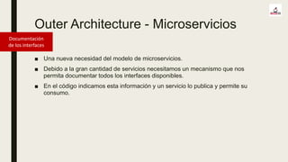 Outer Architecture - Microservicios
Documentación
de los interfaces
■ Una nueva necesidad del modelo de microservicios.
■ Debido a la gran cantidad de servicios necesitamos un mecanismo que nos
permita documentar todos los interfaces disponibles.
■ En el código indicamos esta información y un servicio lo publica y permite su
consumo.
 