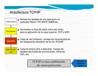 Aplicación
Transporte
Maneja los detalles de una aplicación en
particular:Telnet, FTP, SMTP, SNMP,etc.
Suministra un flujo de datos entre dos hosts,
para la aplicación de la capa superior: TCP y UDP.
Arquitectura TCP/IP
Internet
Interfaz de
red
Capa de red (network), maneja los movimientos de
los datagramas alrededor de la red: IP,ICMP.
Capa de enlace (link o data-link), maneja los
detalles del medio de comunicación. Ethernet,
WiFi, etc.
TCP/IP es una combinación
de varios protocolos
Internet
Protocol
Suite
 