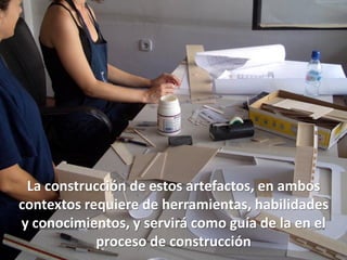 Arquitectura De Software Para Dummies