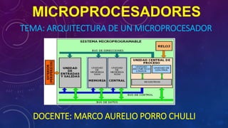 MICROPROCESADORES
DOCENTE: MARCO AURELIO PORRO CHULLI
TEMA: ARQUITECTURA DE UN MICROPROCESADOR
 