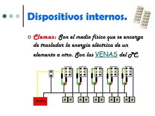 Dispositivos internos. Clemas:  Son el medio físico que se encarga de trasladar la energía eléctrica de un elemento a otro. Son las  VENAS  del PC. 