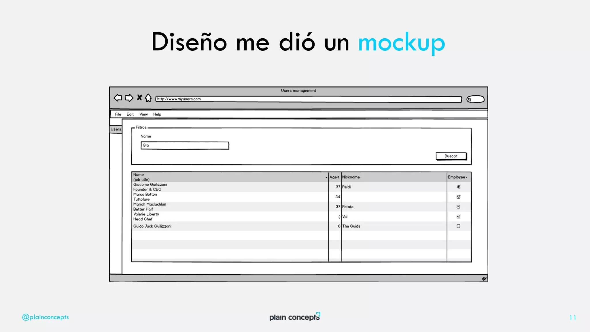 @plainconcepts 11
Diseño me dió un mockup
 