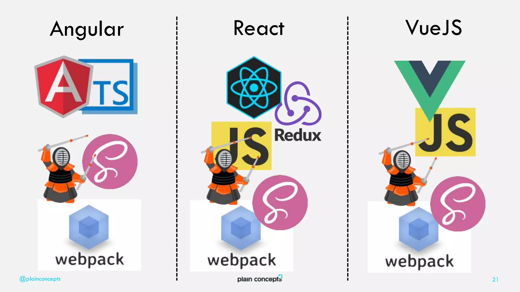 @plainconcepts 21
Angular React VueJS
 