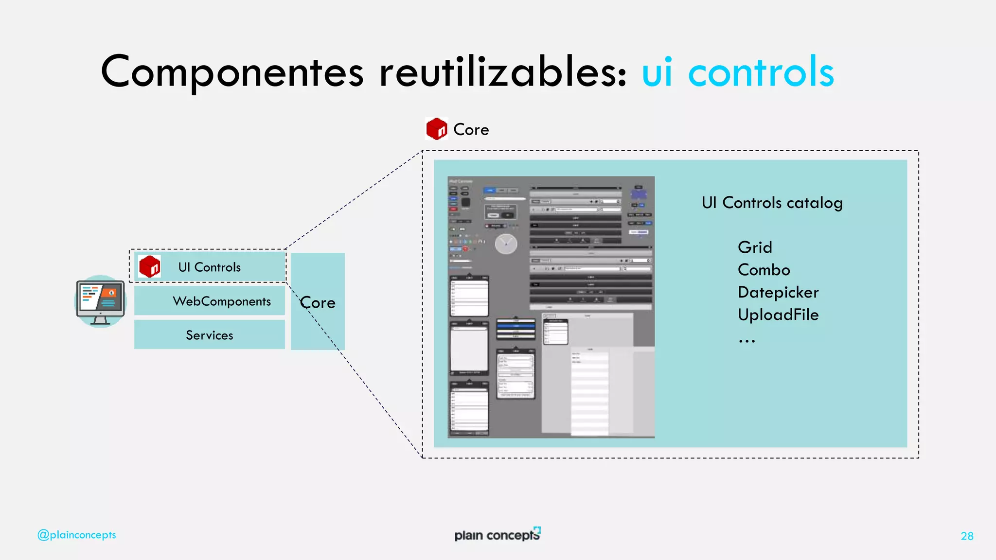 @plainconcepts 28
UI Controls
WebComponents Core
Services
Core
Componentes reutilizables: ui controls
UI Controls catalog
Grid
Combo
Datepicker
UploadFile
…
 