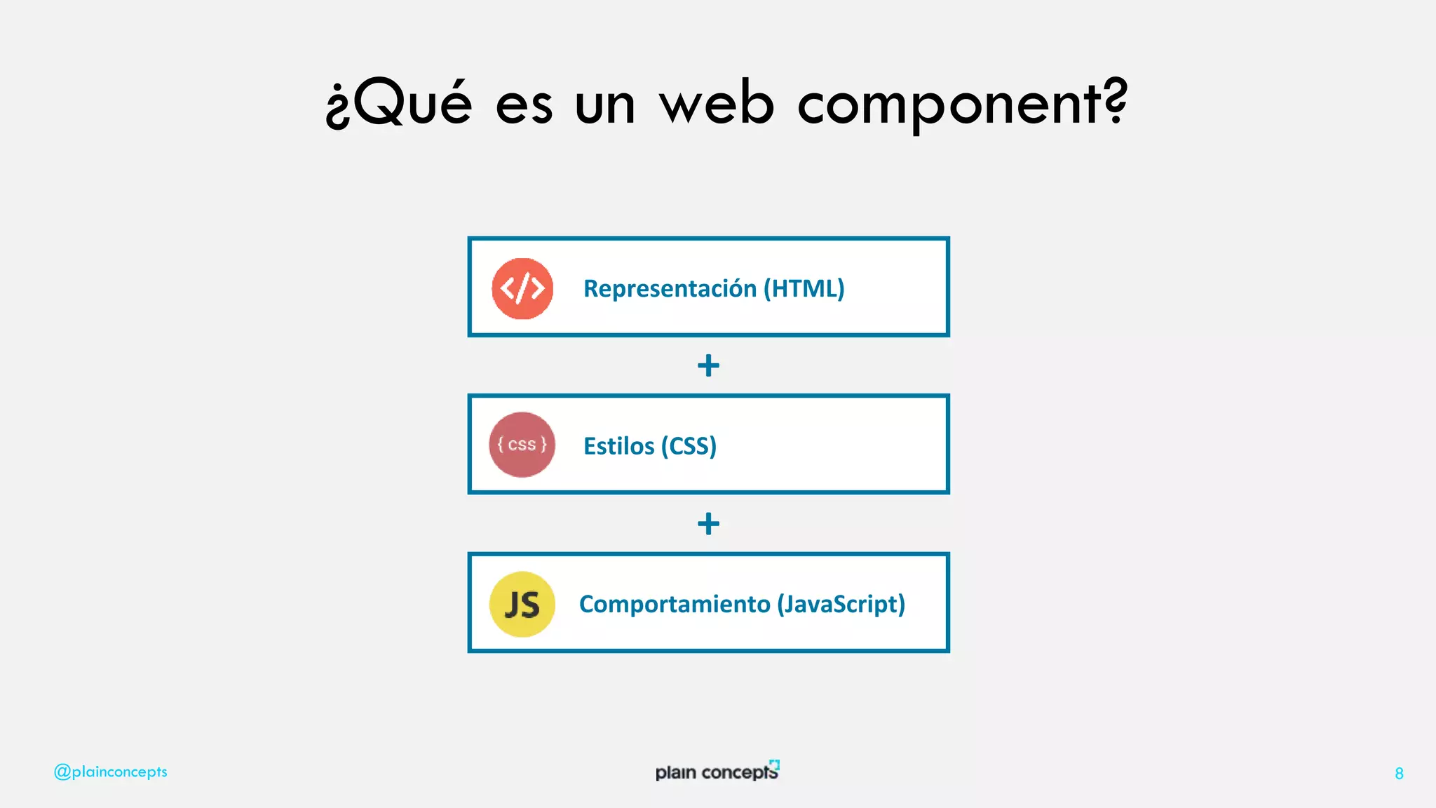 @plainconcepts 8
¿Qué es un web component?
Representación (HTML)
Estilos (CSS)
Comportamiento (JavaScript)
+
+
 