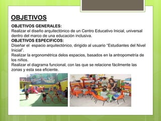 OBJETIVOS
OBJETIVOS GENERALES:
Realizar el diseño arquitectónico de un Centro Educativo Inicial, universal
dentro del marco de una educación inclusiva.
OBJETIVOS ESPECIFICOS:
Diseñar el espacio arquitectónico, dirigido al usuario “Estudiantes del Nivel
Inicial”.
Realizar la ergonométrica delos espacios, basados en la antropometría de
los niños.
Realizar el diagrama funcional, con las que se relacione fácilmente las
zonas y esta sea eficiente.
 