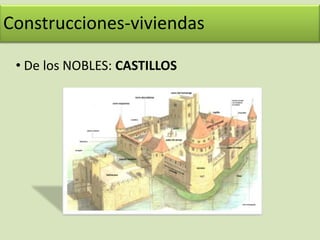 Construcciones-viviendas De los MONJES: MONASTERIOSHabía dos estilos de construcción: ROMÁNICOGÓTICOIglesias pequeñas