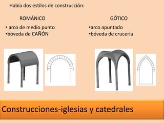 Pinturas murales policromadas 