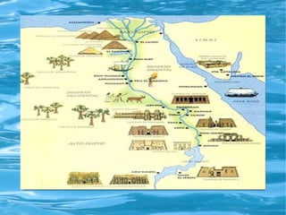 Antiga arquitectura egípcia.