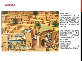 VIVIENDA


           FUNCIÓN
           LA MAYORÍA DE LA
           POBLACIÓN EGIPCIA
           ERA CAMPESINA Y
           VIVÍA EN PEQUEÑAS
           ALDEAS A ORILLAS
           DEL NILO.

           LAS CASAS DE LOS
           CAMPESINOS    NO
           TENÍAN    APENAS
           COMODIDADES    Y
           ESTABAN
           AGRUPADAS
           FORMANDO
           PUEBLOS        O
           PEQUEÑAS ALDEAS.
 