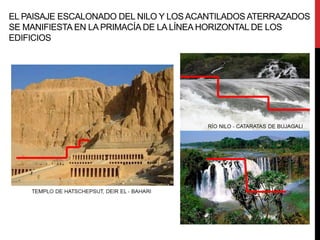 EL PAISAJE ESCALONADO DEL NILO Y LOS ACANTILADOS ATERRAZADOS
SE MANIFIESTA EN LA PRIMACÍA DE LA LÍNEA HORIZONTAL DE LOS
EDIFICIOS
 