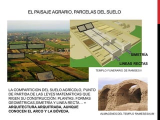 EL PAISAJE AGRARIO, PARCELAS DEL SUELO




LA COMPARTICION DEL SUELO AGRÍCOLO, PUNTO
DE PARTIDA DE LAS LEYES MATEMÁTICAS QUE
RIGEN SU CONSTRUCCIÓN: PLANTAS, FORMAS
GEOMÉTRICAS,SIMETRÍA Y LINEA RECTA… =
ARQUITECTURA ARQUITRABA, AUNQUE
CONOCEN EL ARCO Y LA BÓVEDA.
 