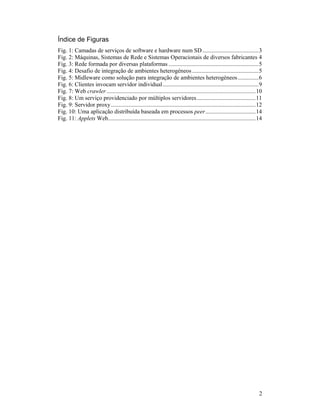 Índice de Figuras
Fig. 1: Camadas de serviços de software e hardware num SD ......................................3
Fig. 2: Máquinas, Sistemas de Rede e Sistemas Operacionais de diversos fabricantes 4
Fig. 3: Rede formada por diversas plataformas .............................................................5
Fig. 4: Desafio de integração de ambientes heterogéneos .............................................5
Fig. 5: Midleware como solução para integração de ambientes heterogéneos ..............6
Fig. 6: Clientes invocam servidor individual.................................................................9
Fig. 7: Web crawler .....................................................................................................10
Fig. 8: Um serviço providenciado por múltiplos servidores........................................11
Fig. 9: Servidor proxy ..................................................................................................12
Fig. 10: Uma aplicação distribuída baseada em processos peer..................................14
Fig. 11: Applets Web....................................................................................................14




                                                                                                                         2
 
