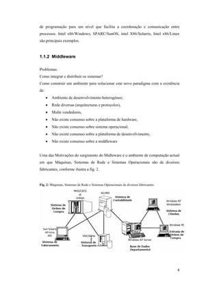 de programação para um nível que facilita a coordenação e comunicação entre
processos. Intel x86/Windows; SPARC/SunOS, intel X86/Solarris, Intel x86/Linux
são principais exemplos.


1.1.2 Middleware

Problemas:
Como integrar e distribuir os sistemas?
Como construir um ambiente para solucionar este novo paradigma com a existência
de:
      •   Ambiente de desenvolvimento heterogéneo;
      •   Rede diversas (arquitecturas e protocolos),
      •   Multe vendedores,
      •   Não existe consenso sobre a plataforma de hardware,
      •   Não existe consenso sobre sistema operacional,
      •   Não existe consenso sobre a plataforma de desenvolvimento,
      •   Não existe consenso sobre a middleware


Uma das Motivações do surgimento do Midleware é o ambiente de computação actual
em que Máquinas, Sistemas de Rede e Sistemas Operacionais são de diversos
fabricantes, conforme ilustra a fig. 2.


Fig. 2: Máquinas, Sistemas de Rede e Sistemas Operacionais de diversos fabricantes




                                                                                     4
 