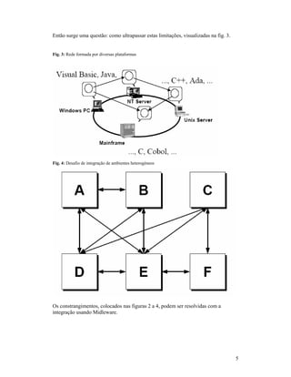 Então surge uma questão: como ultrapassar estas limitações, visualizadas na fig. 3.


Fig. 3: Rede formada por diversas plataformas




Fig. 4: Desafio de integração de ambientes heterogéneos




Os constrangimentos, colocados nas figuras 2 a 4, podem ser resolvidas com a
integração usando Midleware.




                                                                                      5
 